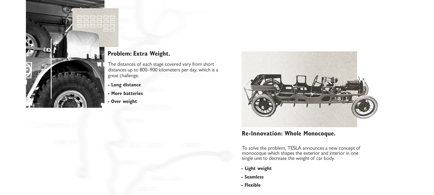 conceptual design，tesla，prospect，Automobile design，Tesla，